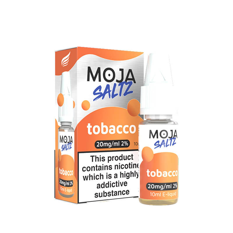 tobacco use insights impact factor Health, economic and social burden of tobacco in Latin America and the expected gains of fully implementing taxes, plain packaging, advertising bans and smoke-free environments control measures: a modelling study