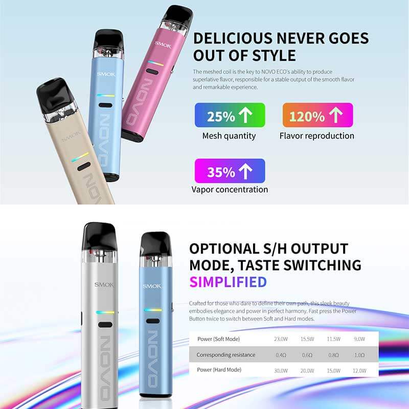 Smok Novo Eco Pod Kit Smok Novo Eco Pod Vape Kit 30W, 1000mAh battery Review: Novo Smok Novo Eco Pod Kit Smok Novo Eco Pod Vape Kit 30W, 1000mAh battery Review: Novo