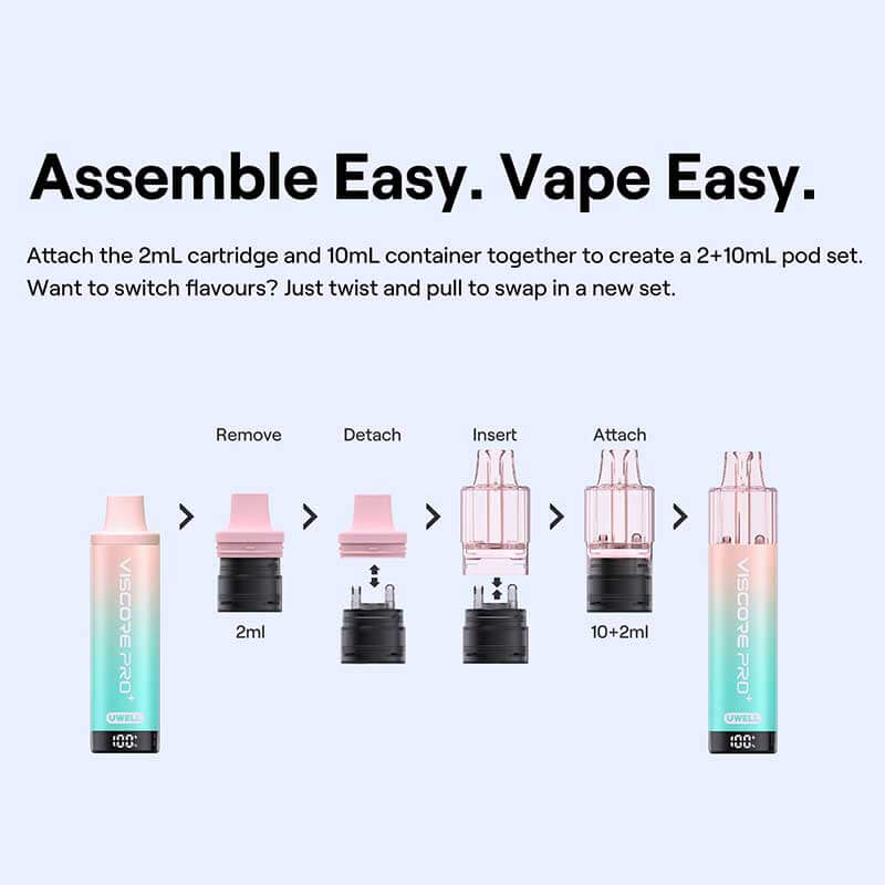 Uwell Viscore Pro+ Prefilled Pod Kit, 1900mAh, 40K Puffs | Vapestore UK Uwell Viscore Pro+ Prefilled Pod Kit, 1900mAh, 40K Puffs | Vapestore UK