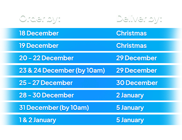Order by 18 December, deliver by Christmas.
Order by 19 December, deliver by Christmas.
Order by 20 - 22 December, deliver by 29 December.

Order by 23 - 24 December 10am, deliver by 29 December.
Order by 25 - 27 December, deliver by 30 December.
Order by 28 - 30 December, deliver by 2 January.

Order by 31 December 10am, deliver by 5 January.
Order by 1 & 2 January, deliver by 5 January.